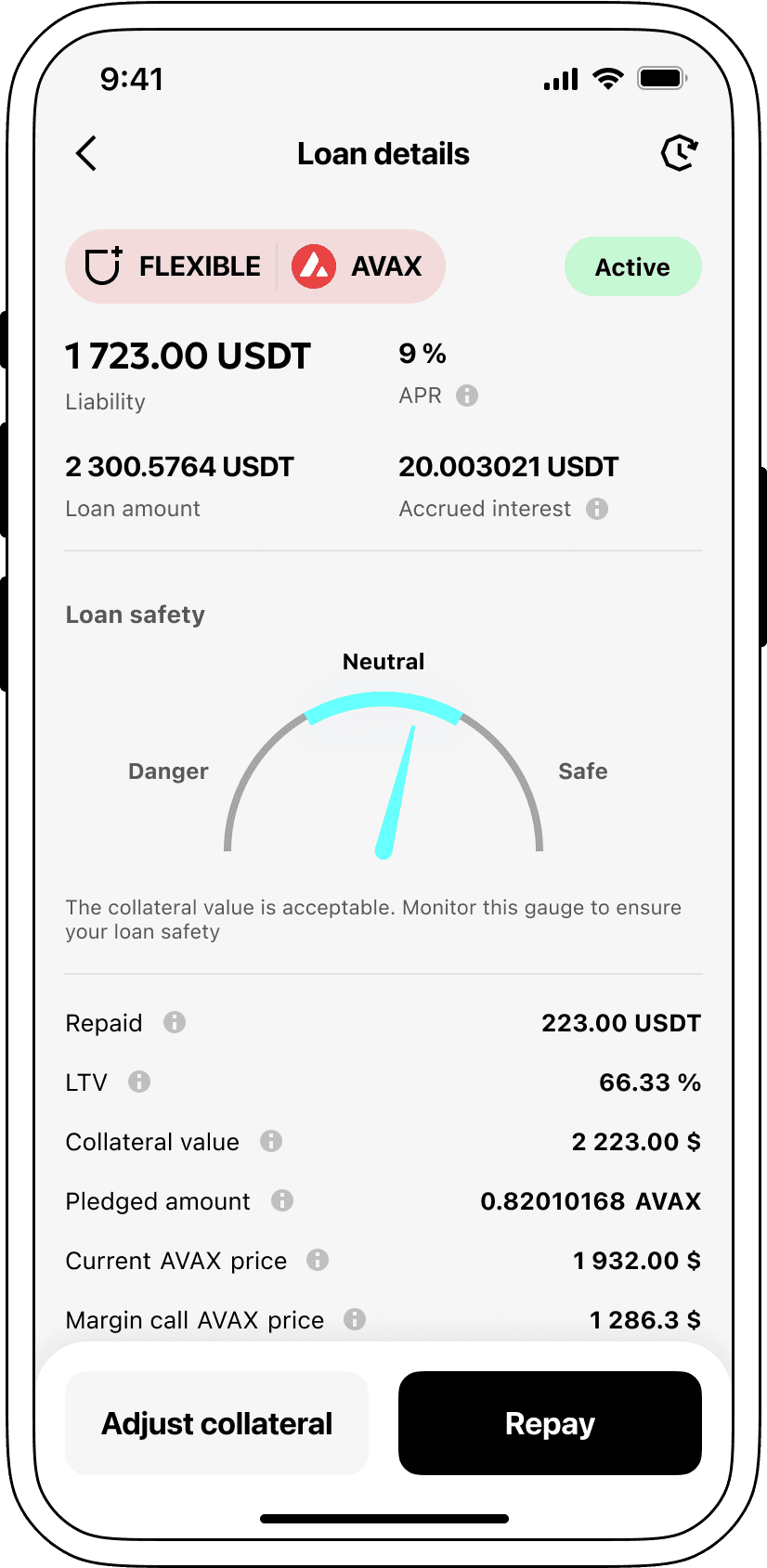 Interest rates for loans secured by Avalanche.