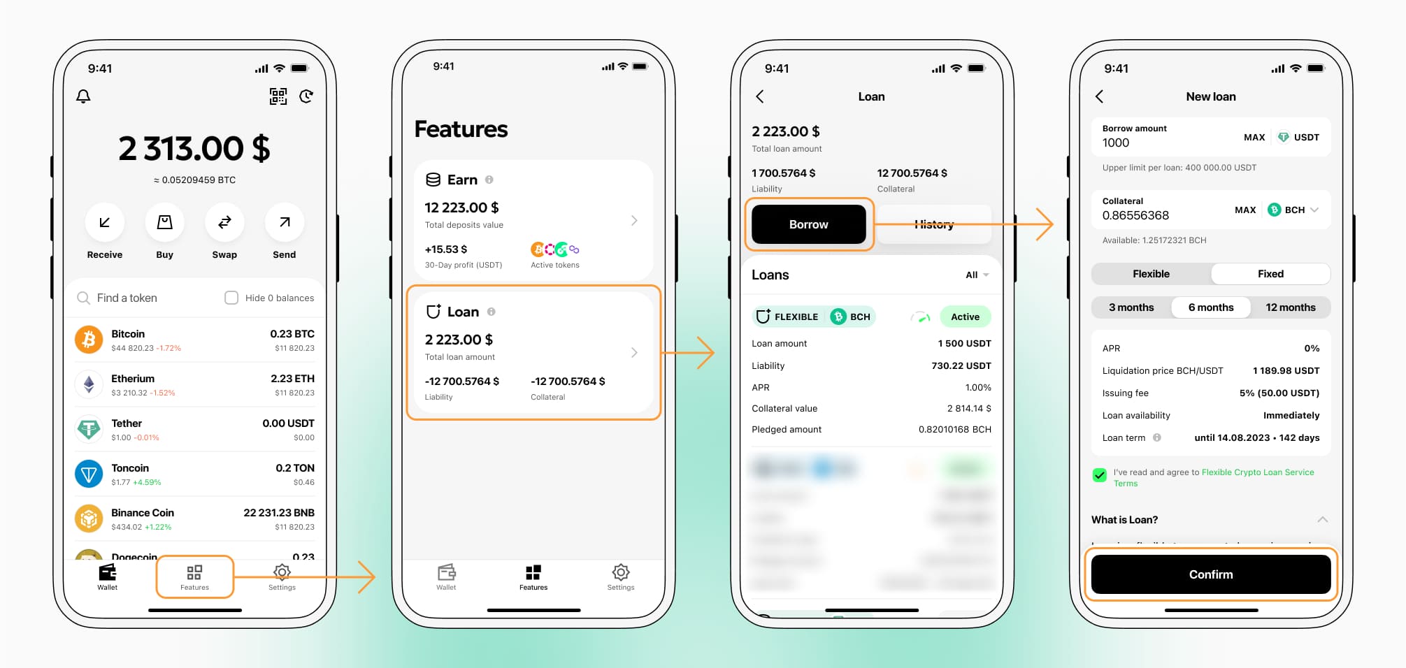 How to get a loan on Bitcoin Cash? Borrow usd against Bitcoin Cash on Beast