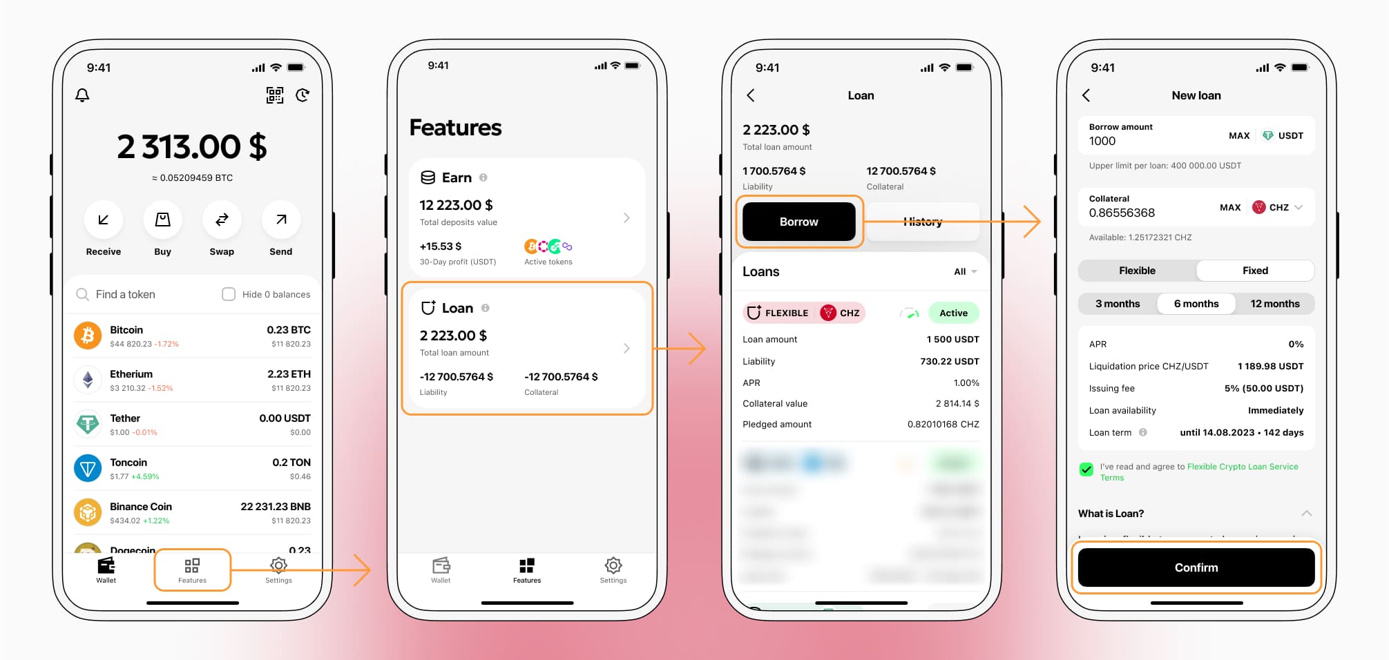 How to get a loan on Chiliz? Borrow usd against Chiliz on Beast