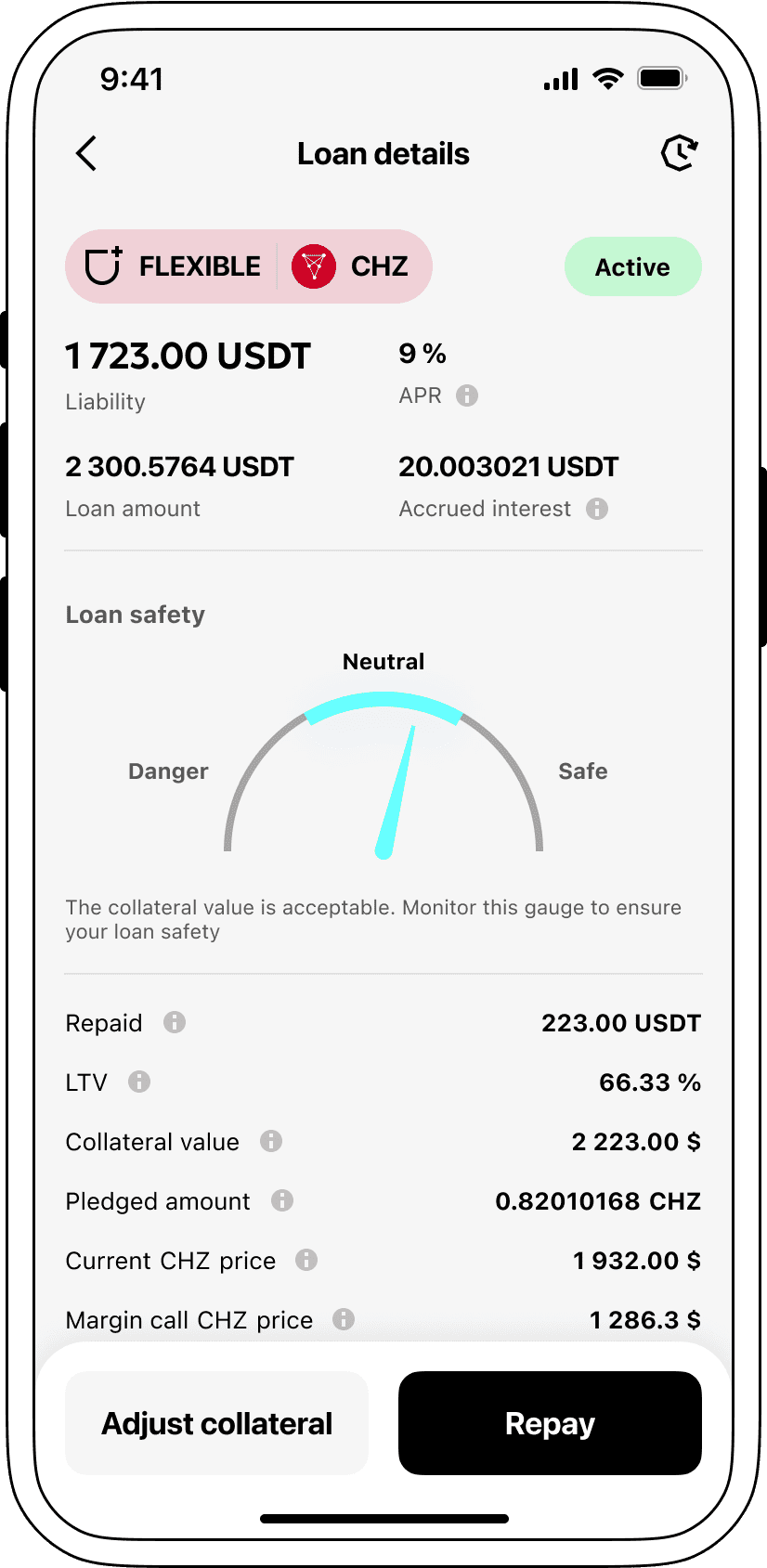 Interest rates on loans secured by Chiliz.