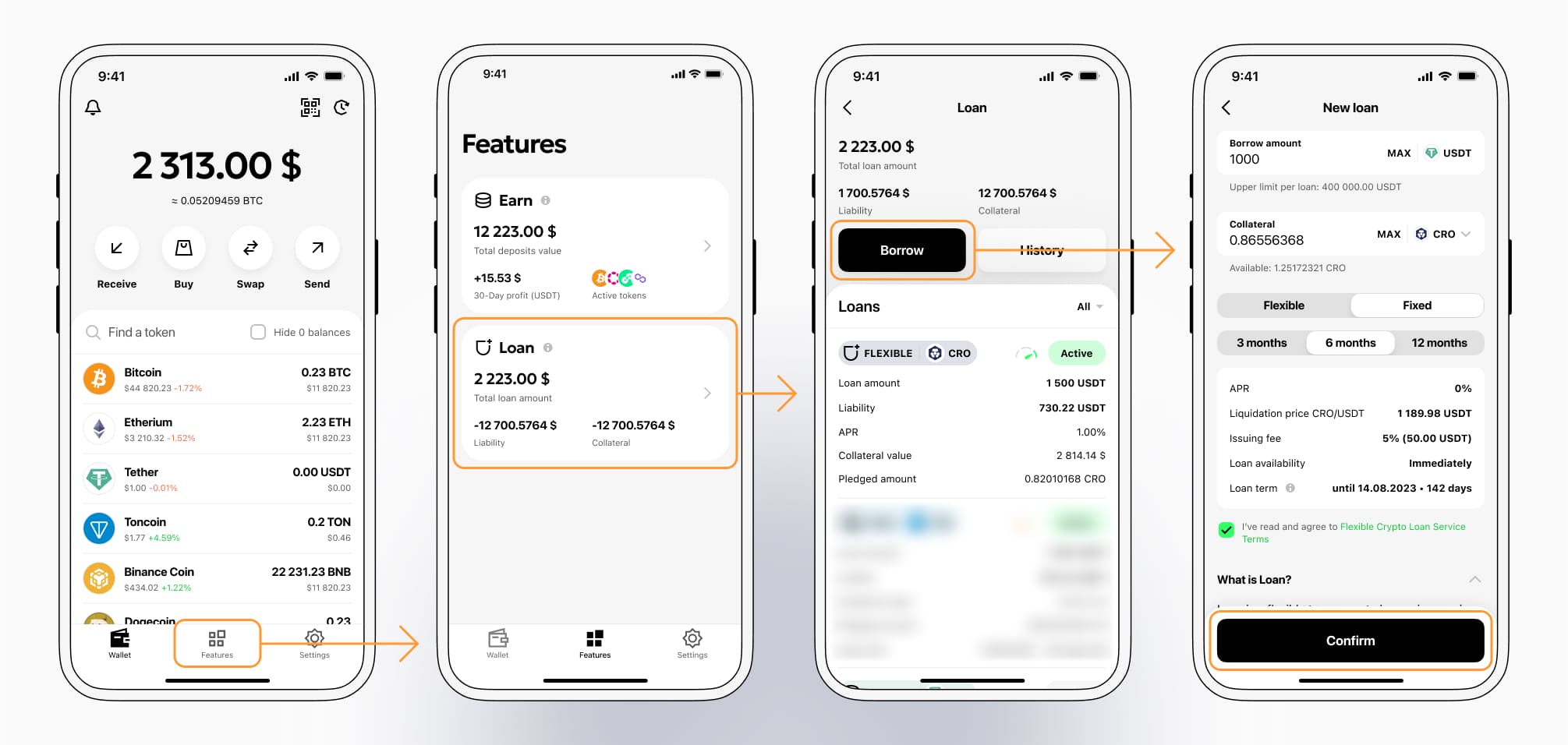 How to get a loan on Cronos? Borrow usd against Cronos on Beast