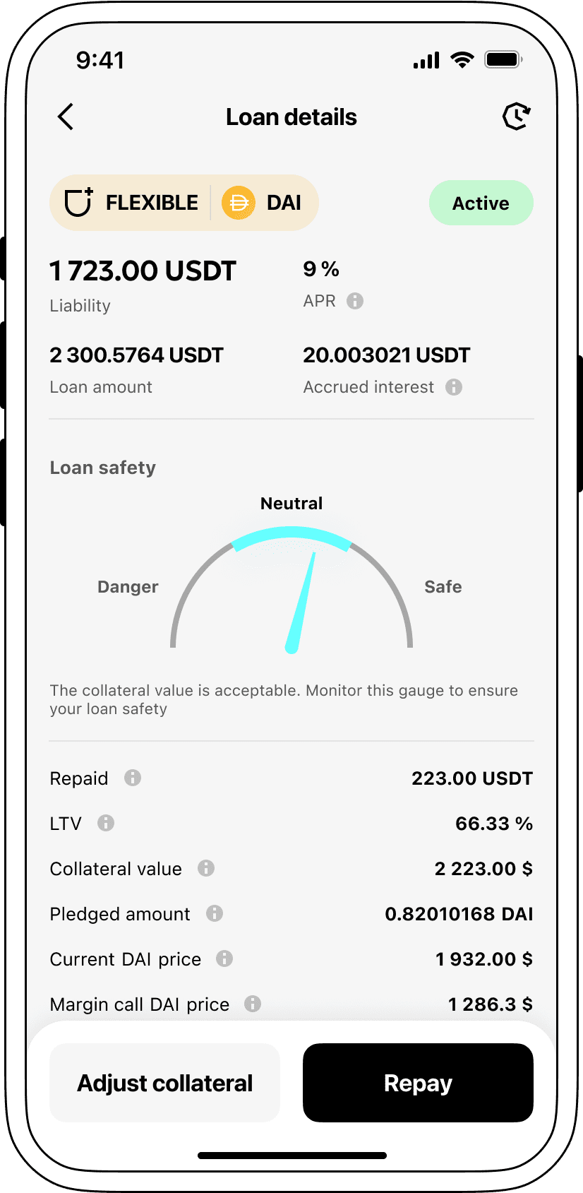 Interest rates for loans secured by Dai Stablecoin.
