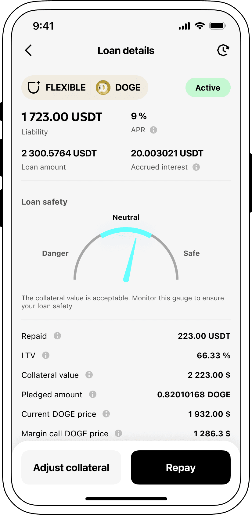 Loans secured by Dogecoin have attractive interest rates.