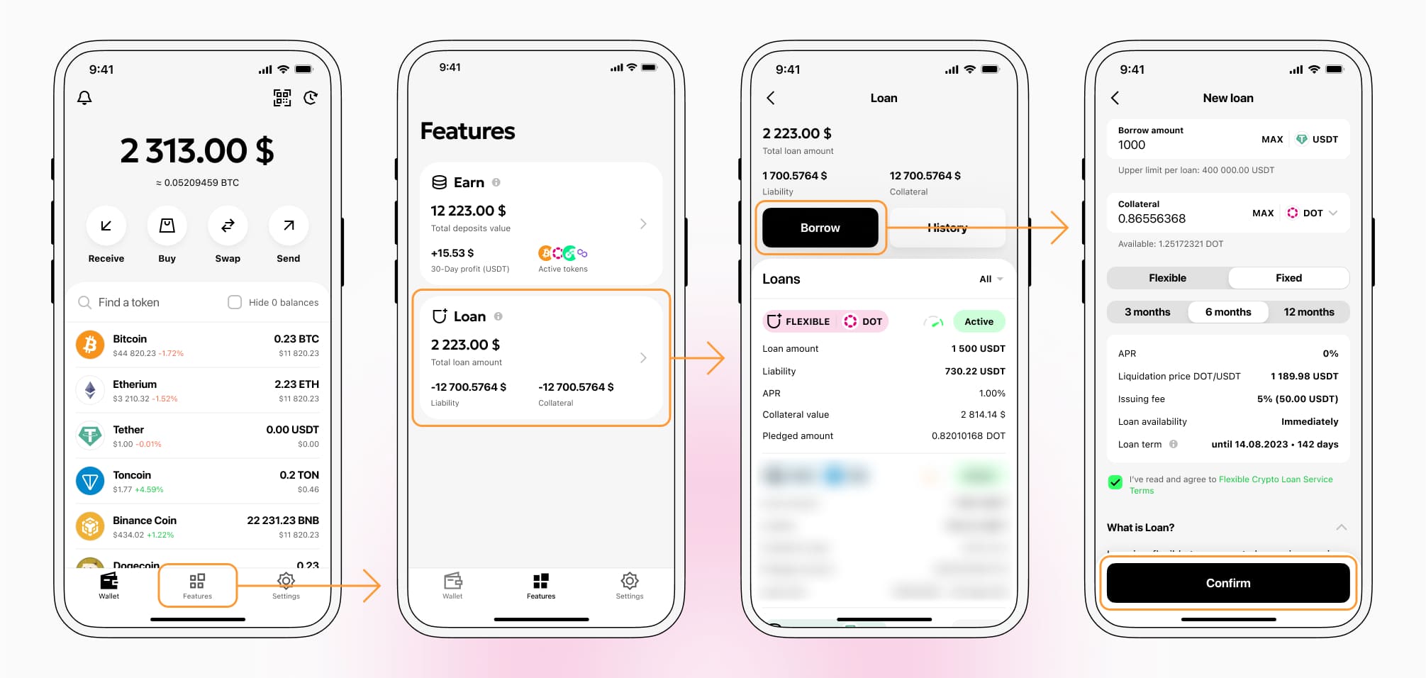 How to get a loan on Polkadot? Borrow usd against Polkadot on Beast