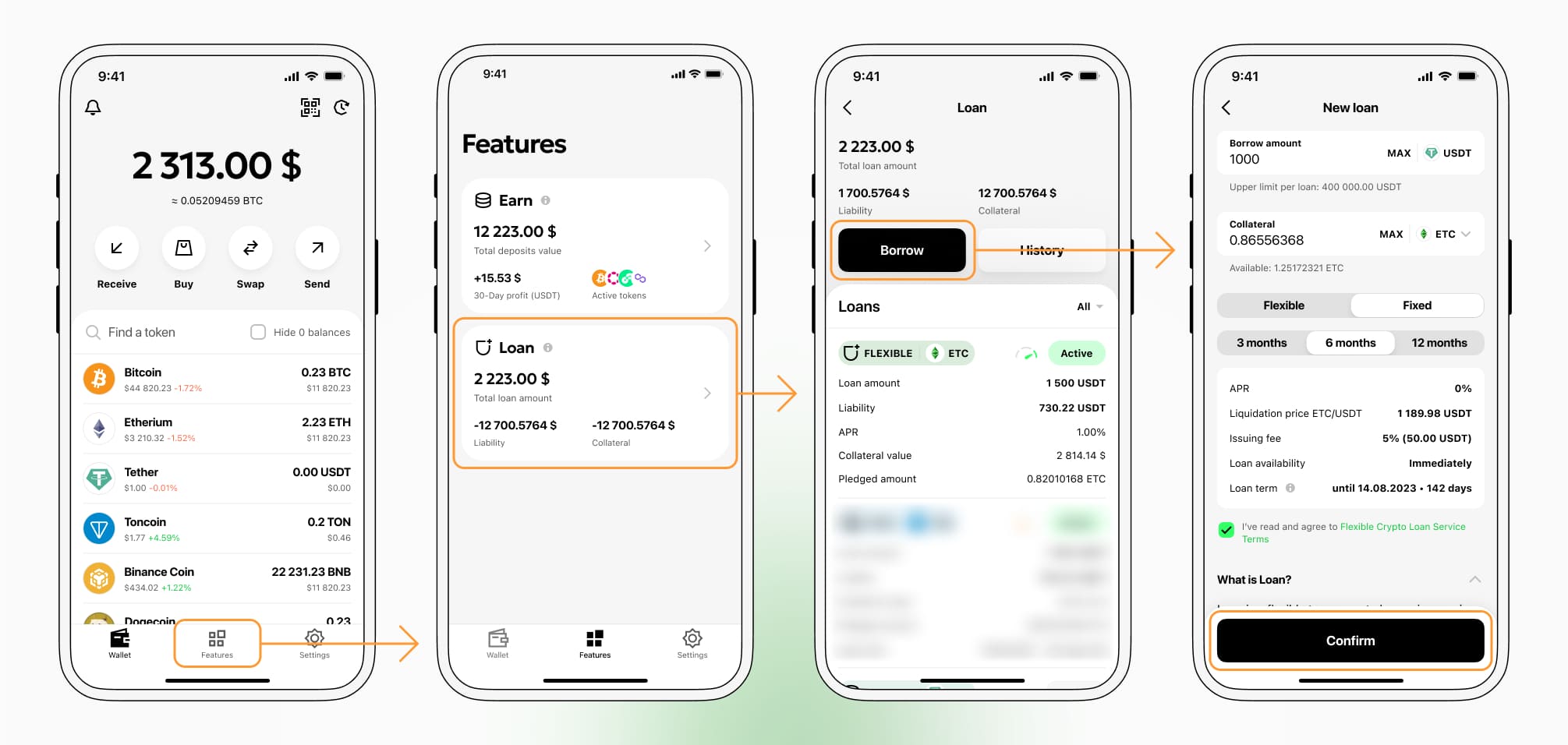 How to get a loan on Ethereum Classic? Borrow usd against Ethereum Classic on Beast