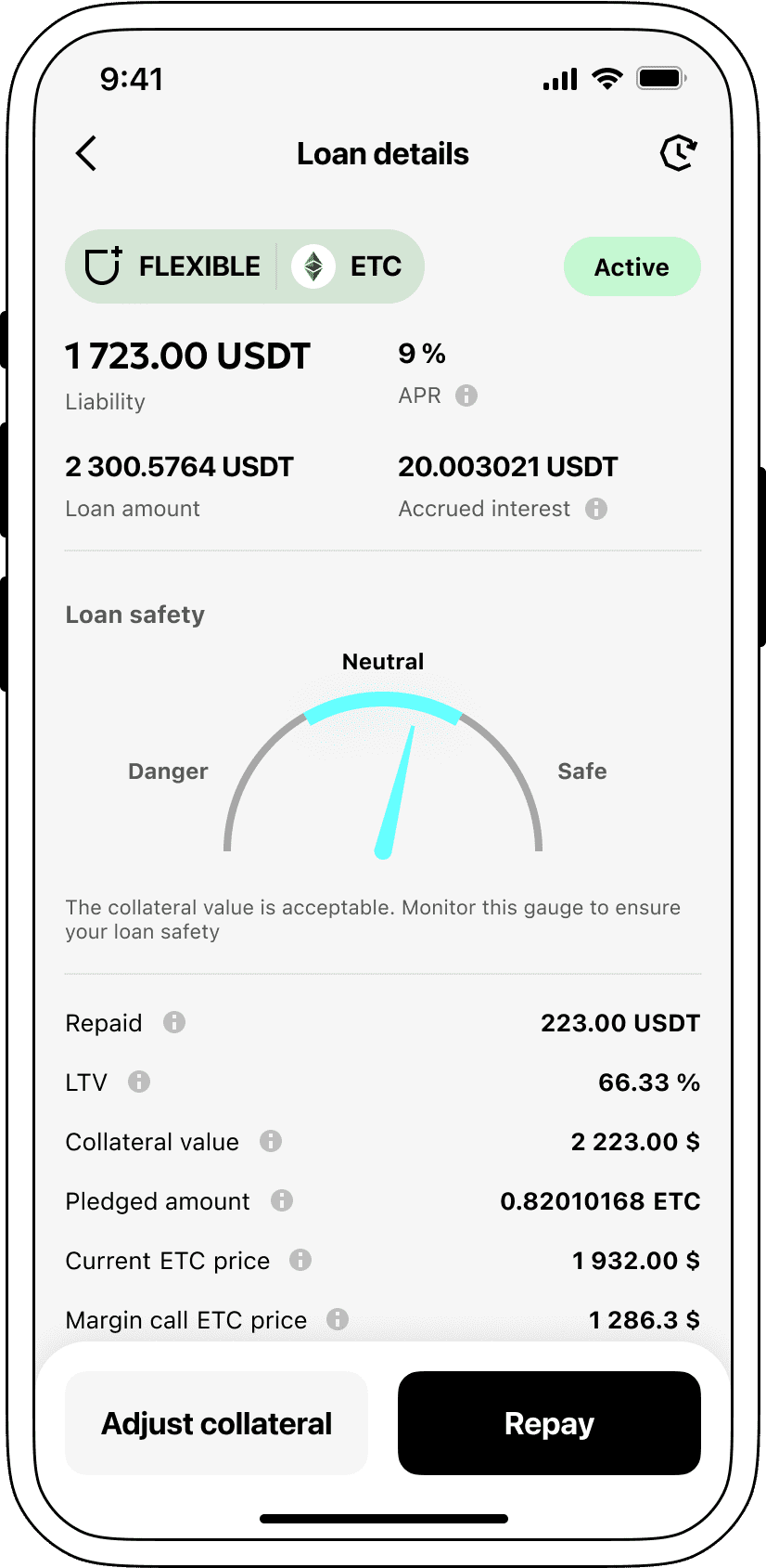 Interest rates on loans backed by Ethereum Classic.