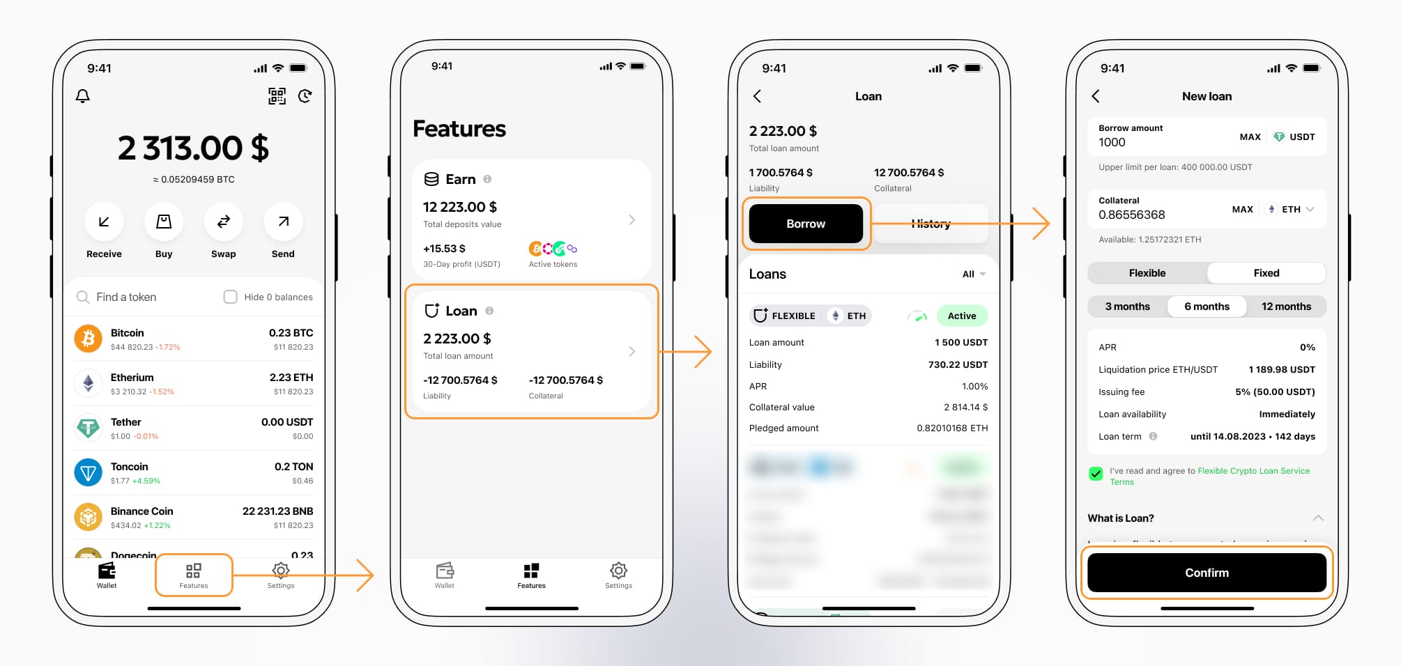 How to get a loan on Ethereum? Borrow usd against Ethereum on Beast