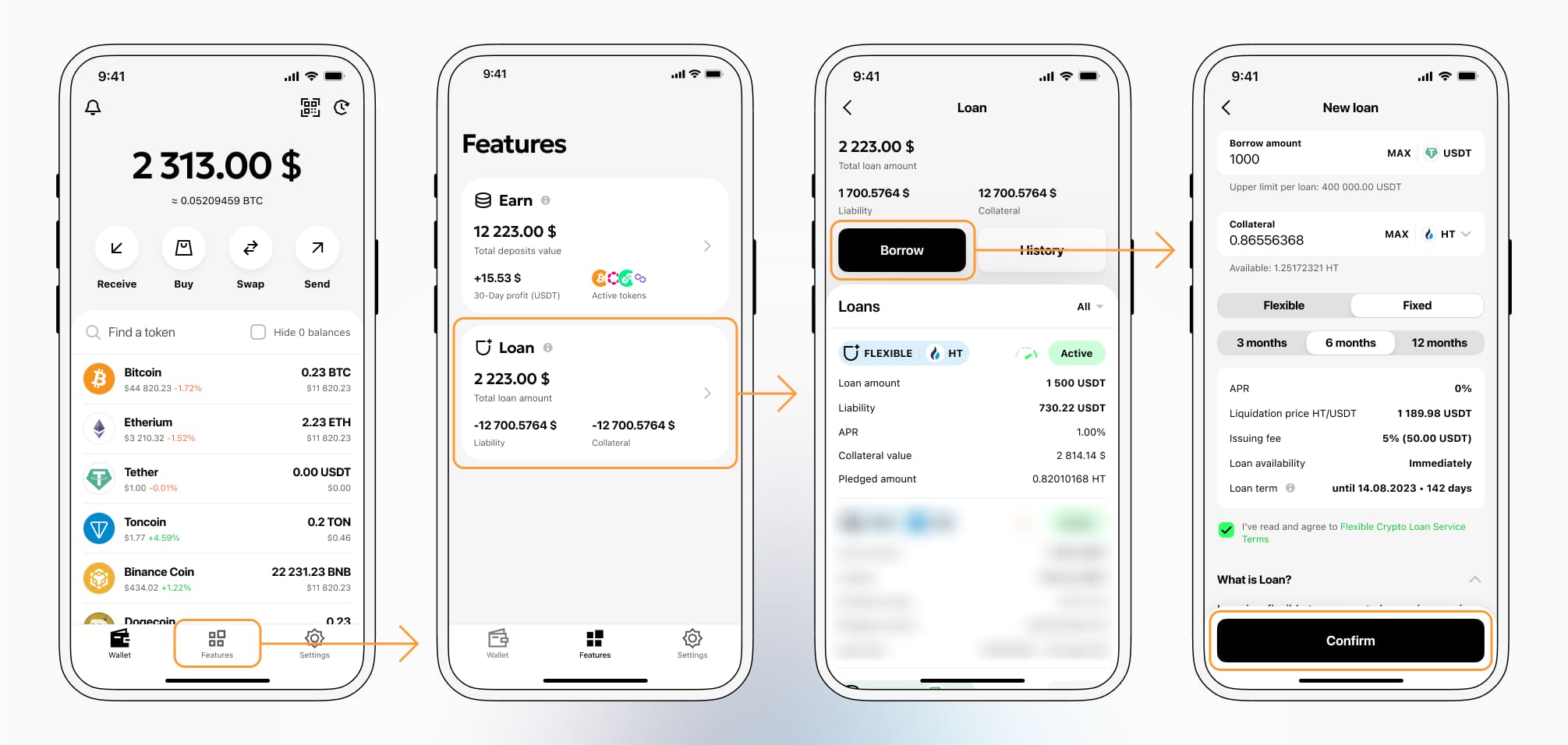 How to get a loan on Huobi Token? Borrow usd against Huobi Token on Beast