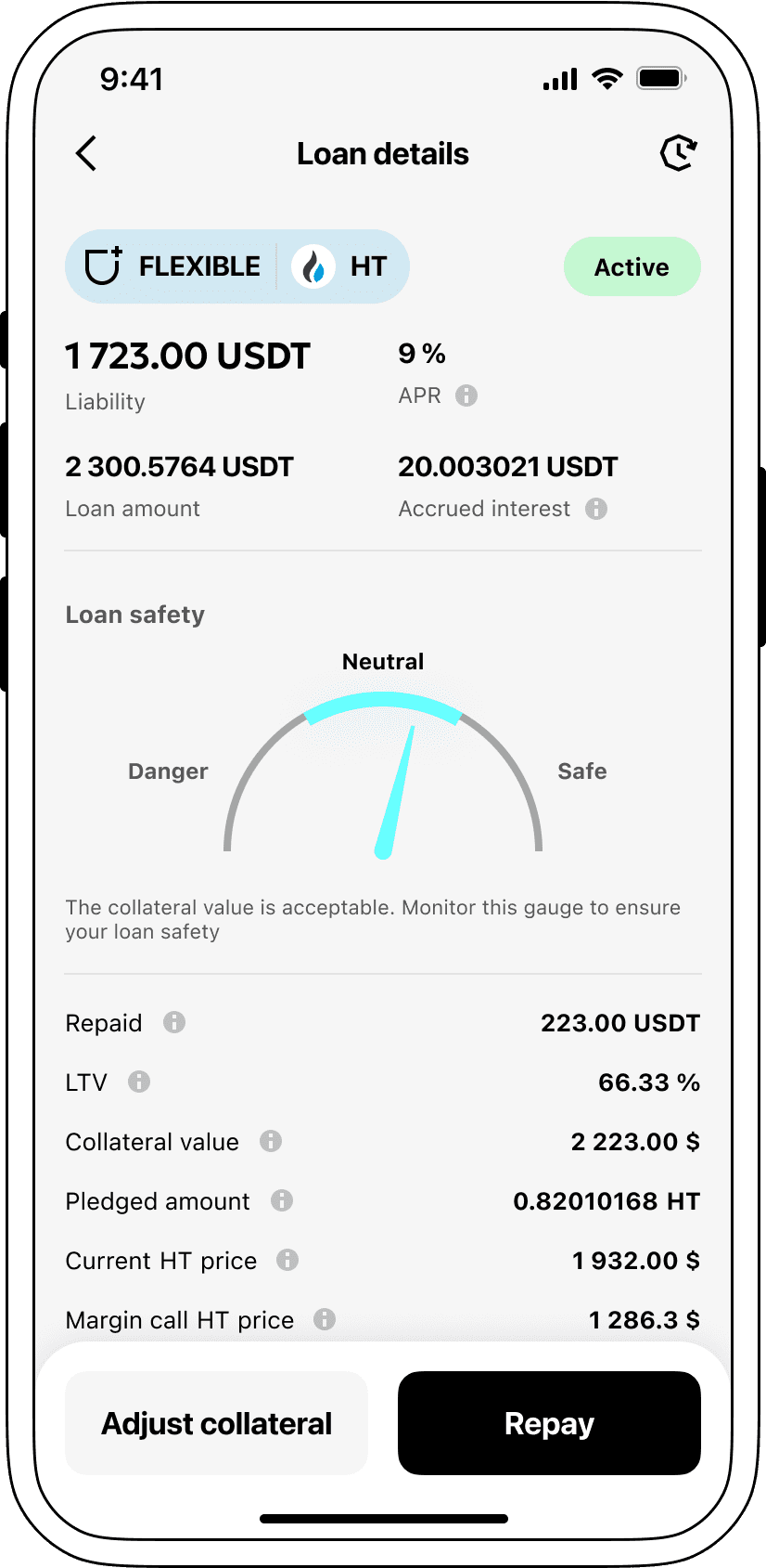 Interest rates for loans secured by Huobi Token.