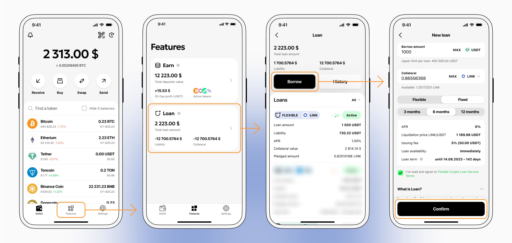How to get a loan on ChainLink? Borrow usd against ChainLink on Beast