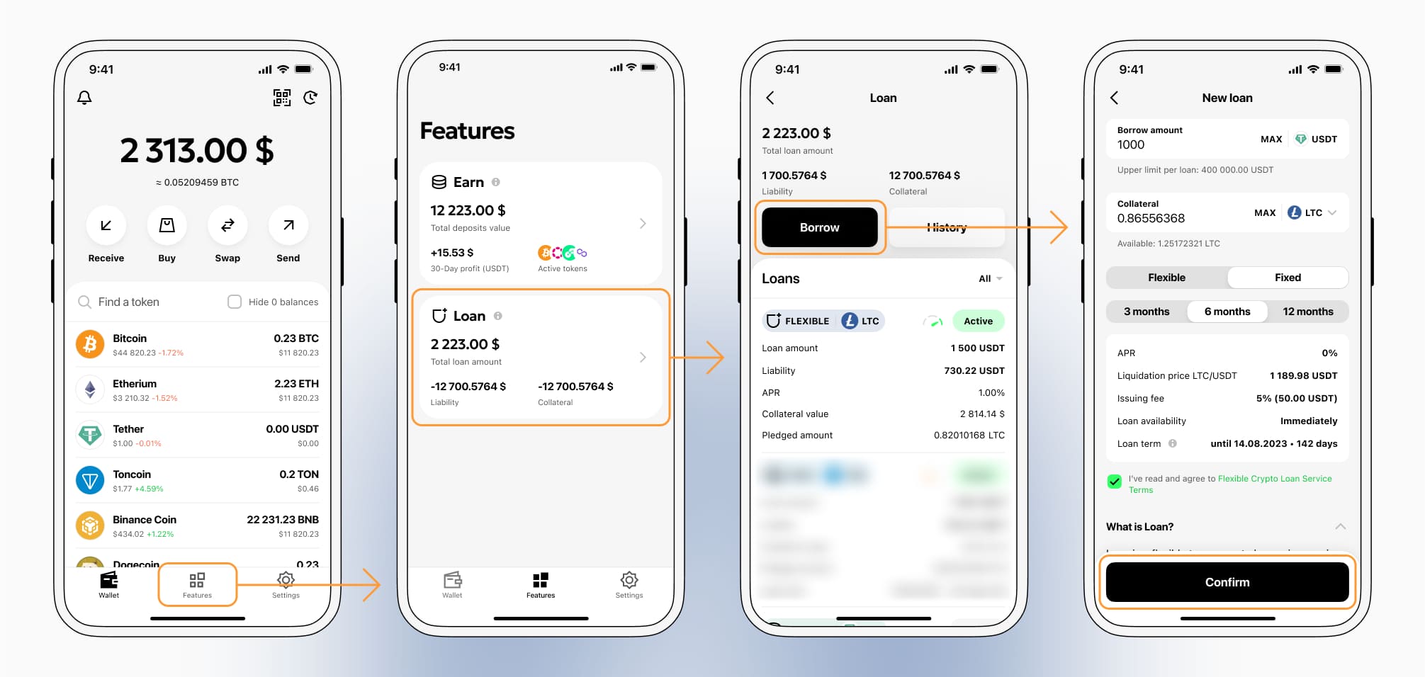 How to get a loan on Litecoin? Borrow usd against Litecoin on Beast
