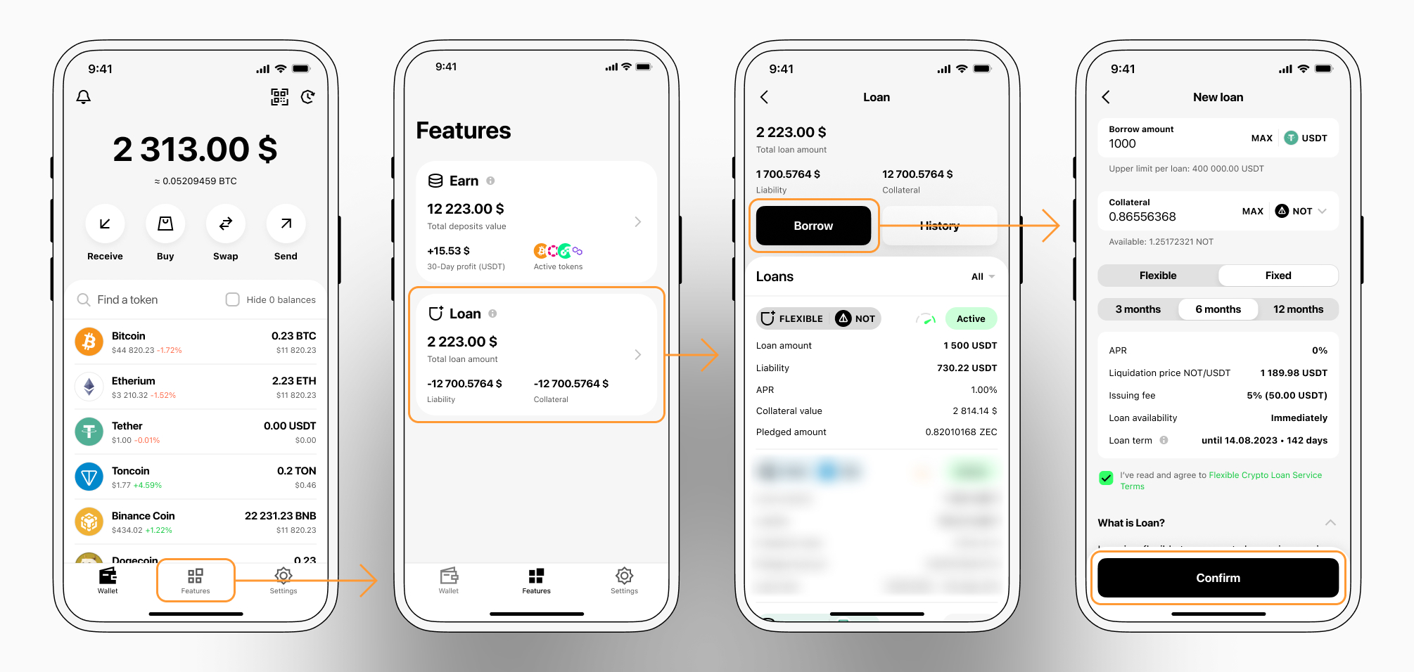 How to get a loan on Notcoin? Borrow usd against Notcoin on Beast