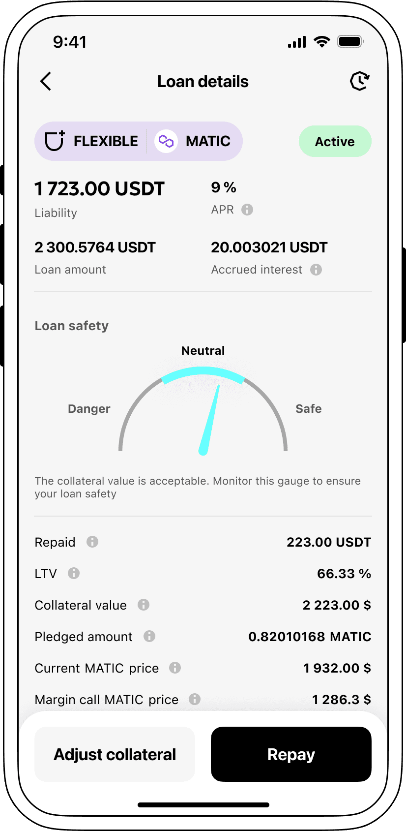 Interest rates on loans secured by Polygon.
