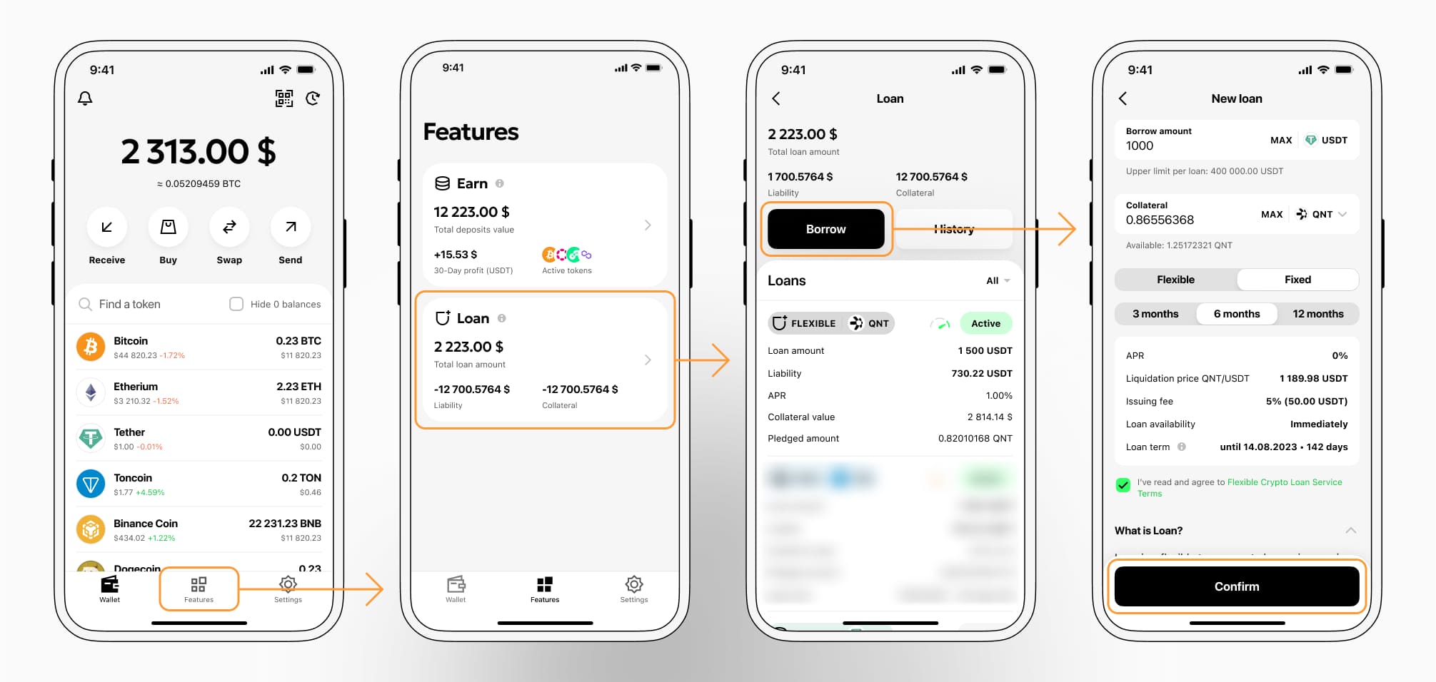 How to get a loan on Quant? Borrow usd against Quant on Beast
