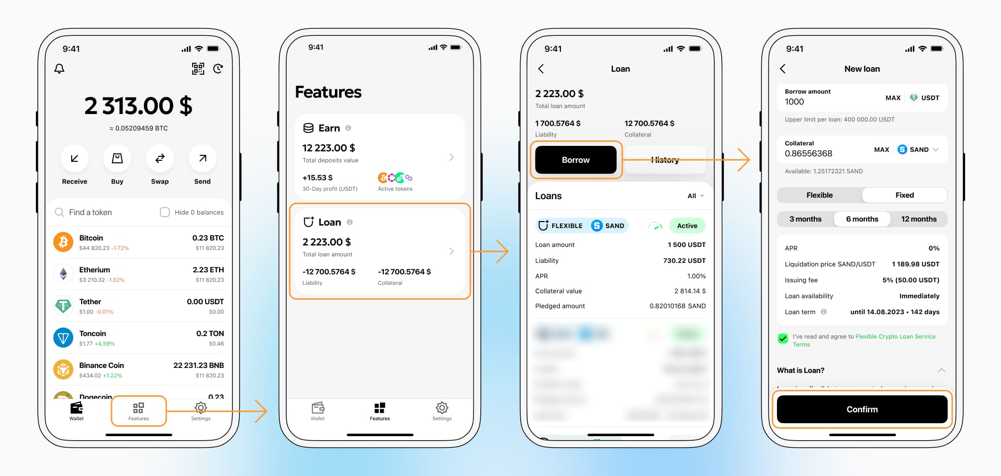 How to get a loan on The Sandbox? Borrow usd against The Sandbox on Beast