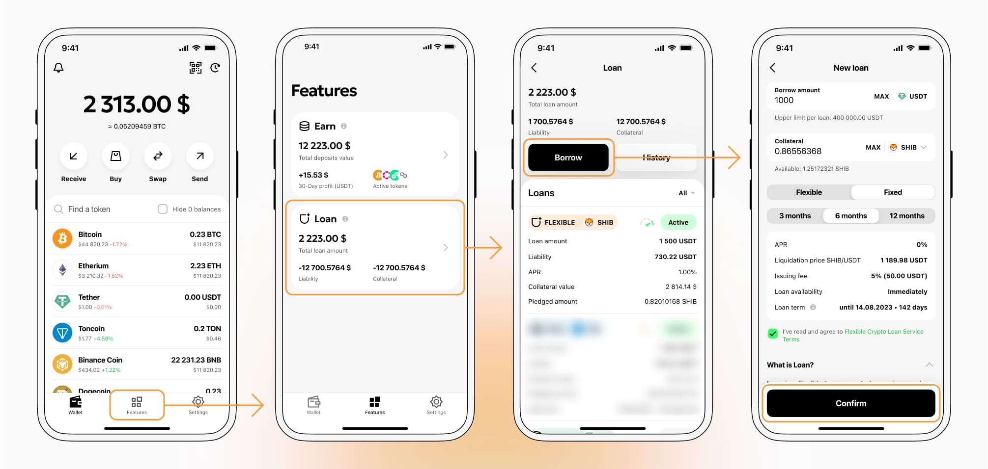 How to get a loan on SHIBA INU? Borrow usd against SHIBA INU on Beast