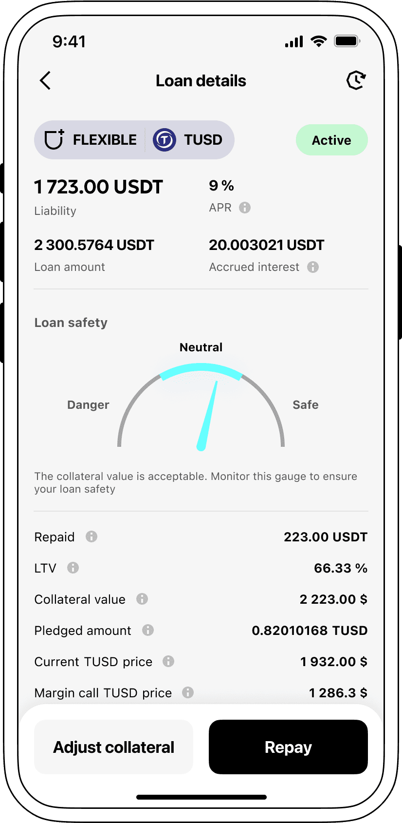 Interest rates for loans secured by TrueUSD.