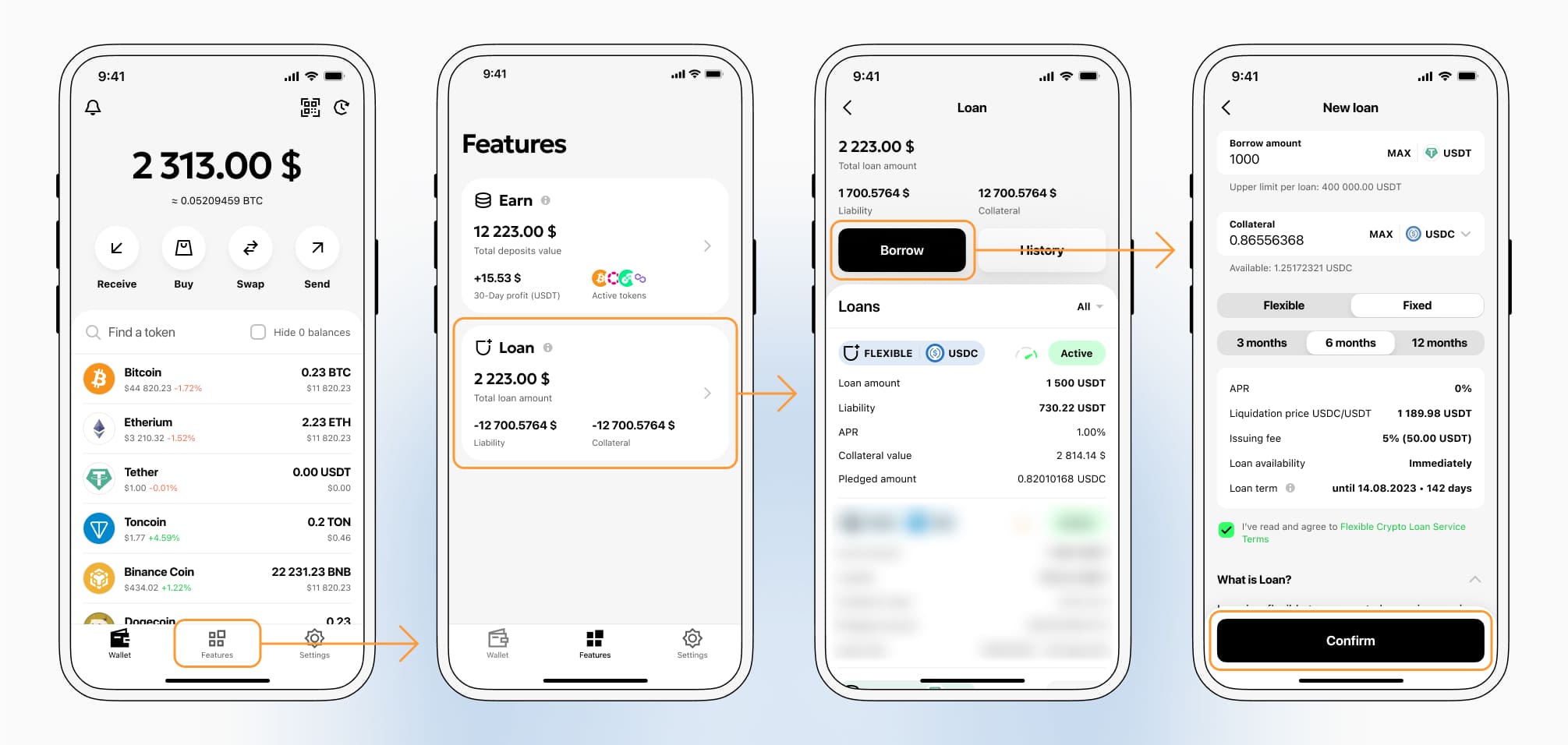 How to get a loan on USD Coin? Borrow usd against USD Coin on Beast