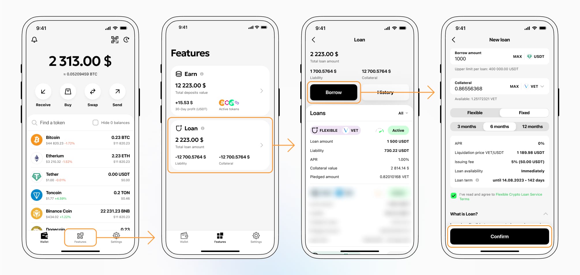 How to get a loan on VeChain? Borrow usd against VeChain on Beast