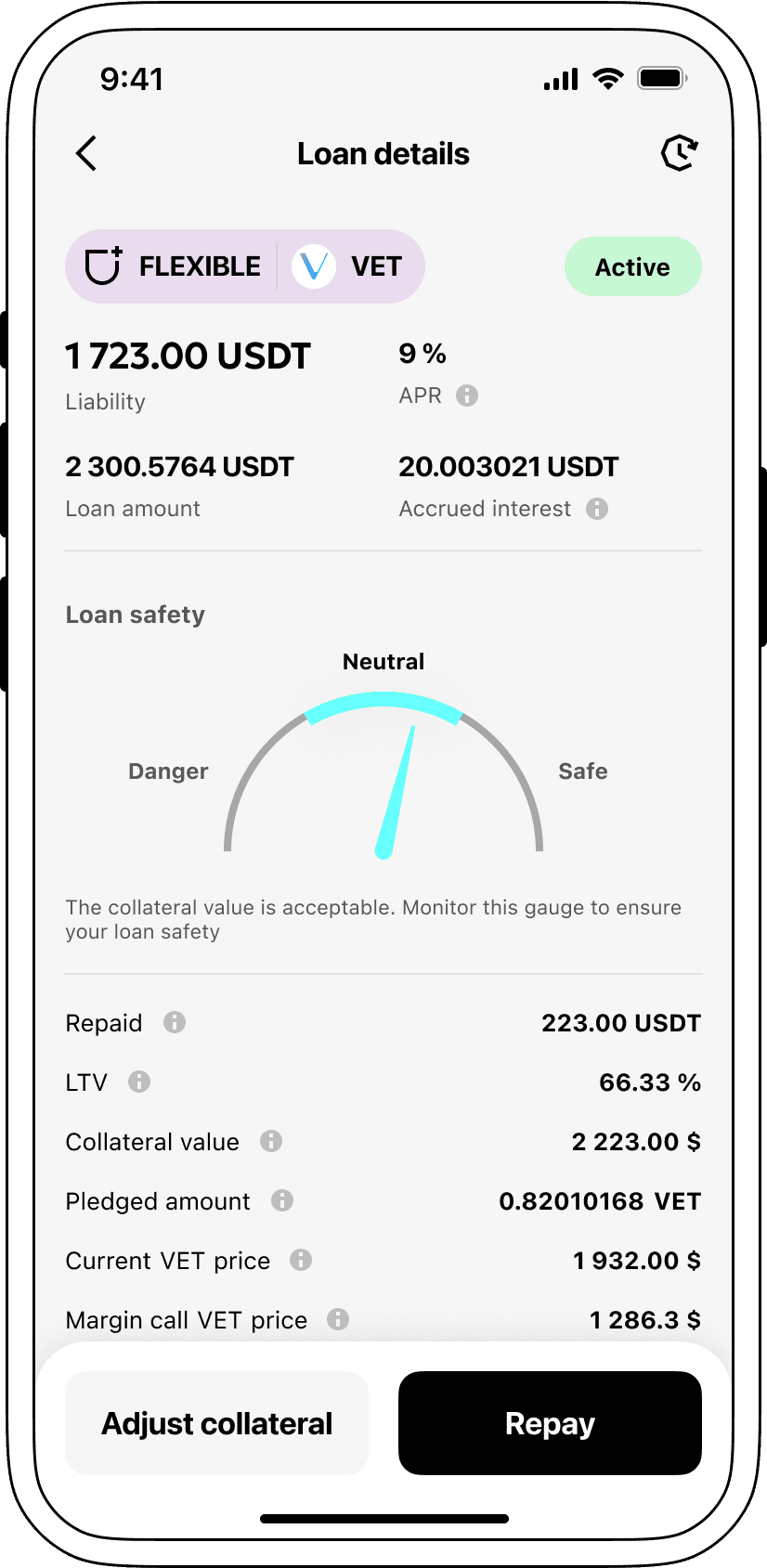 Interest rates for loans secured by VeChain.