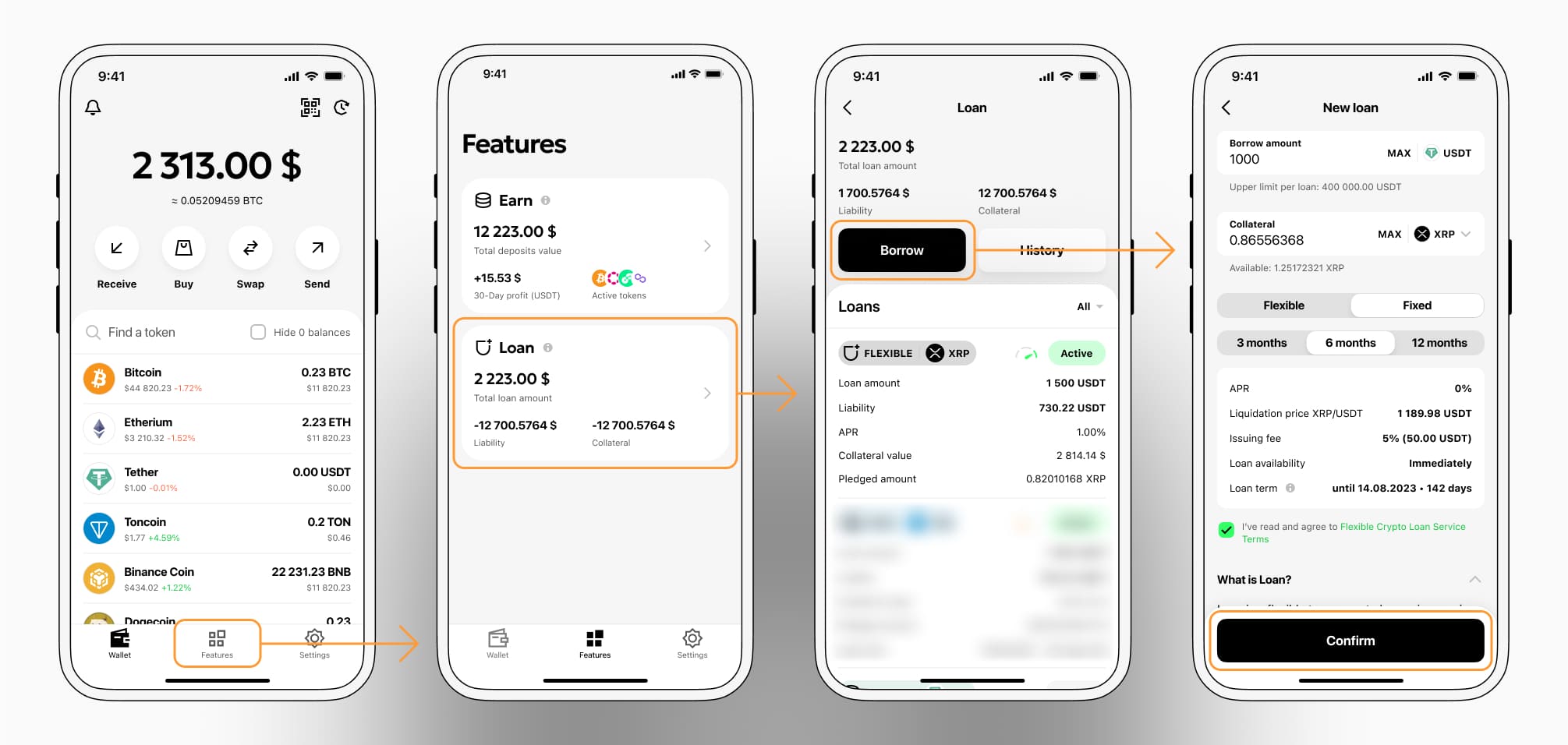 How to get a loan on Ripple? Borrow usd against Ripple on Beast