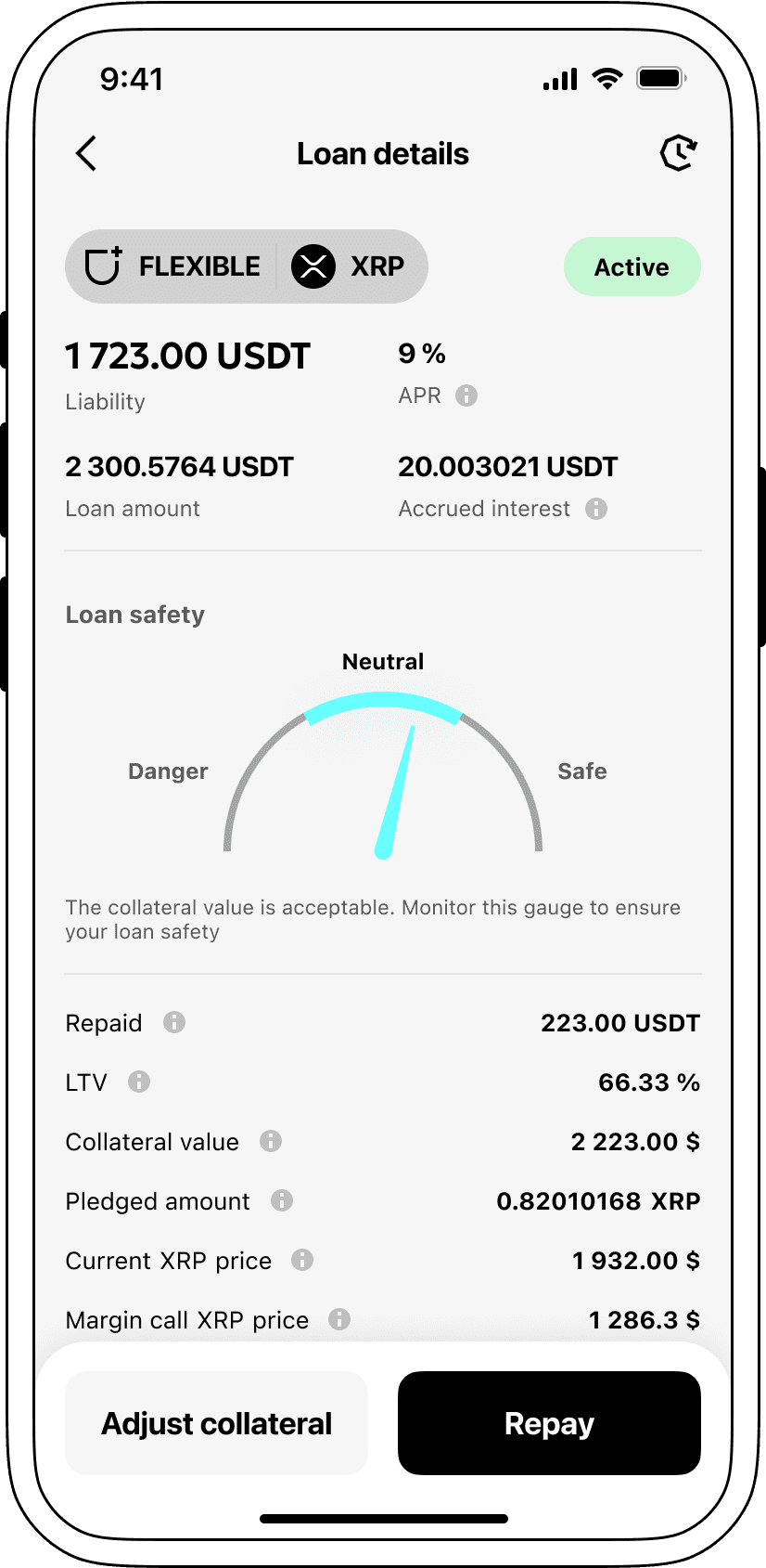Loans secured by Ripple have competitive interest rates.